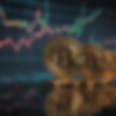 Performance of Digital Currencies Digital currencies on a graph