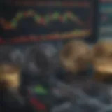 A comprehensive overview of technical indicators used in cryptocurrency trading.