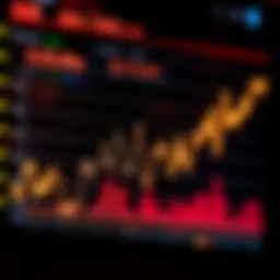 Graph showcasing fluctuations in yuan crypto pricing