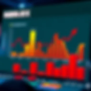 Visual chart showcasing user engagement metrics in Roblox gaming